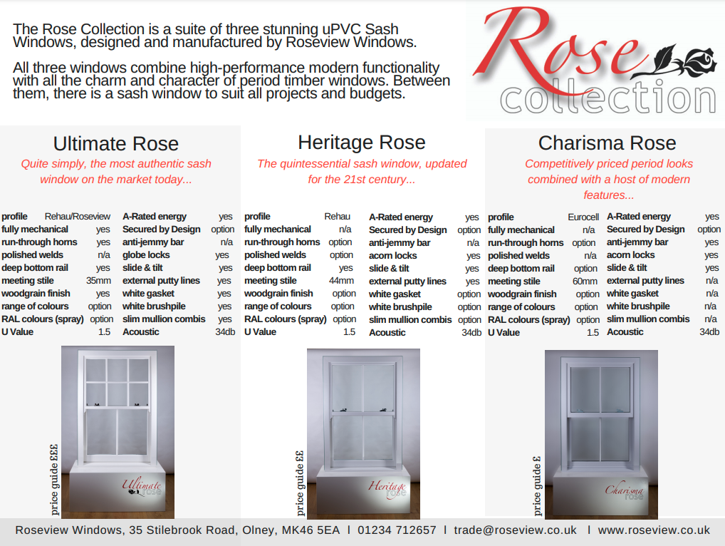 Roseview Model Comparison Product Sheet