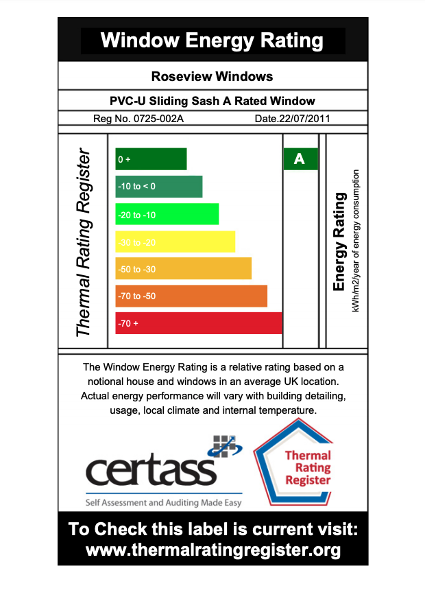Roseview Certificate URHR Energy
